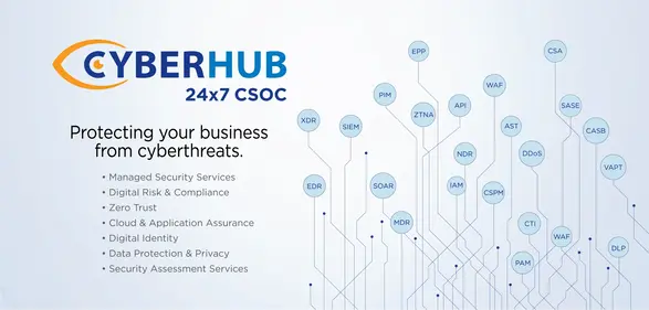 CyberHub Protecting your business from cyberthreats